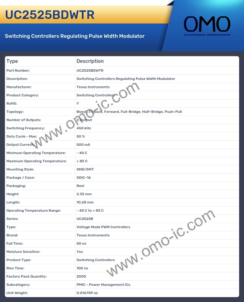 UC2525BDWTR