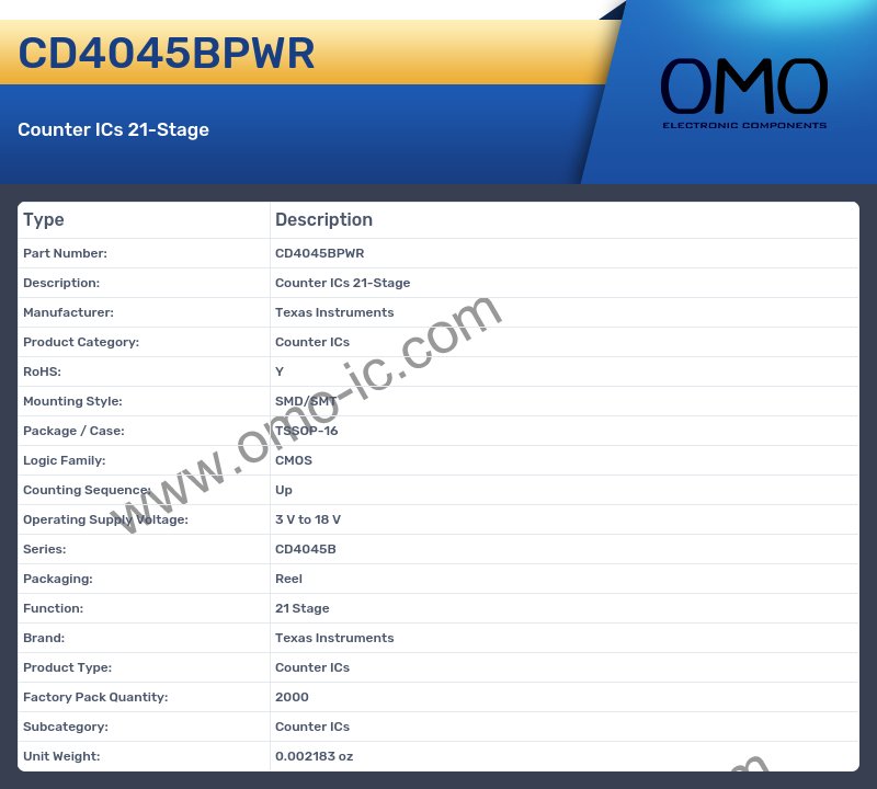 CD4045BPWR