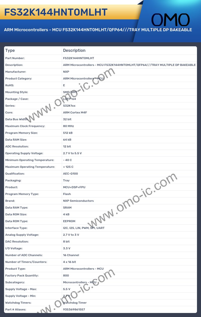 FS32K144HNT0MLHT