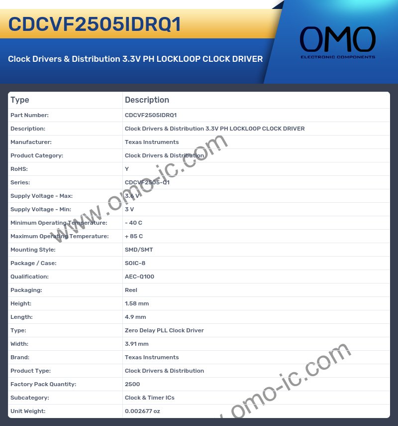 CDCVF2505IDRQ1