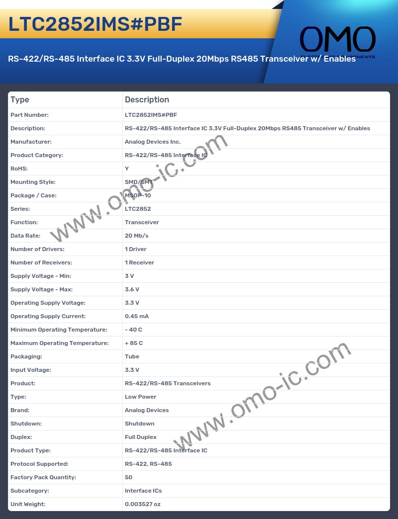 LTC2852IMS#PBF