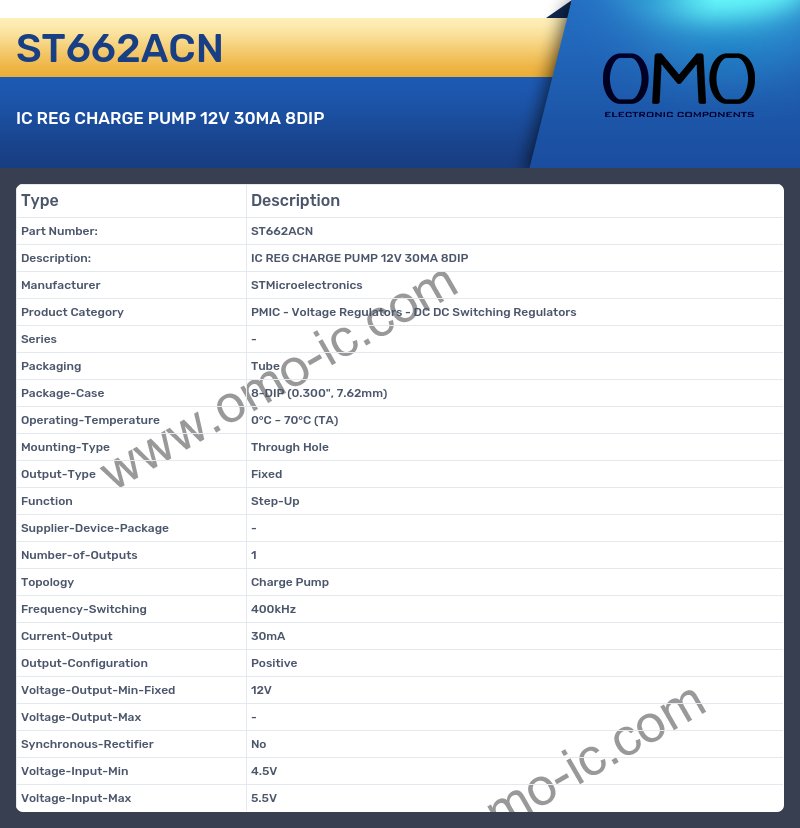 ST662ACN
