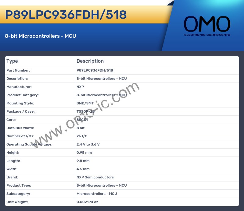 P89LPC936FDH/518