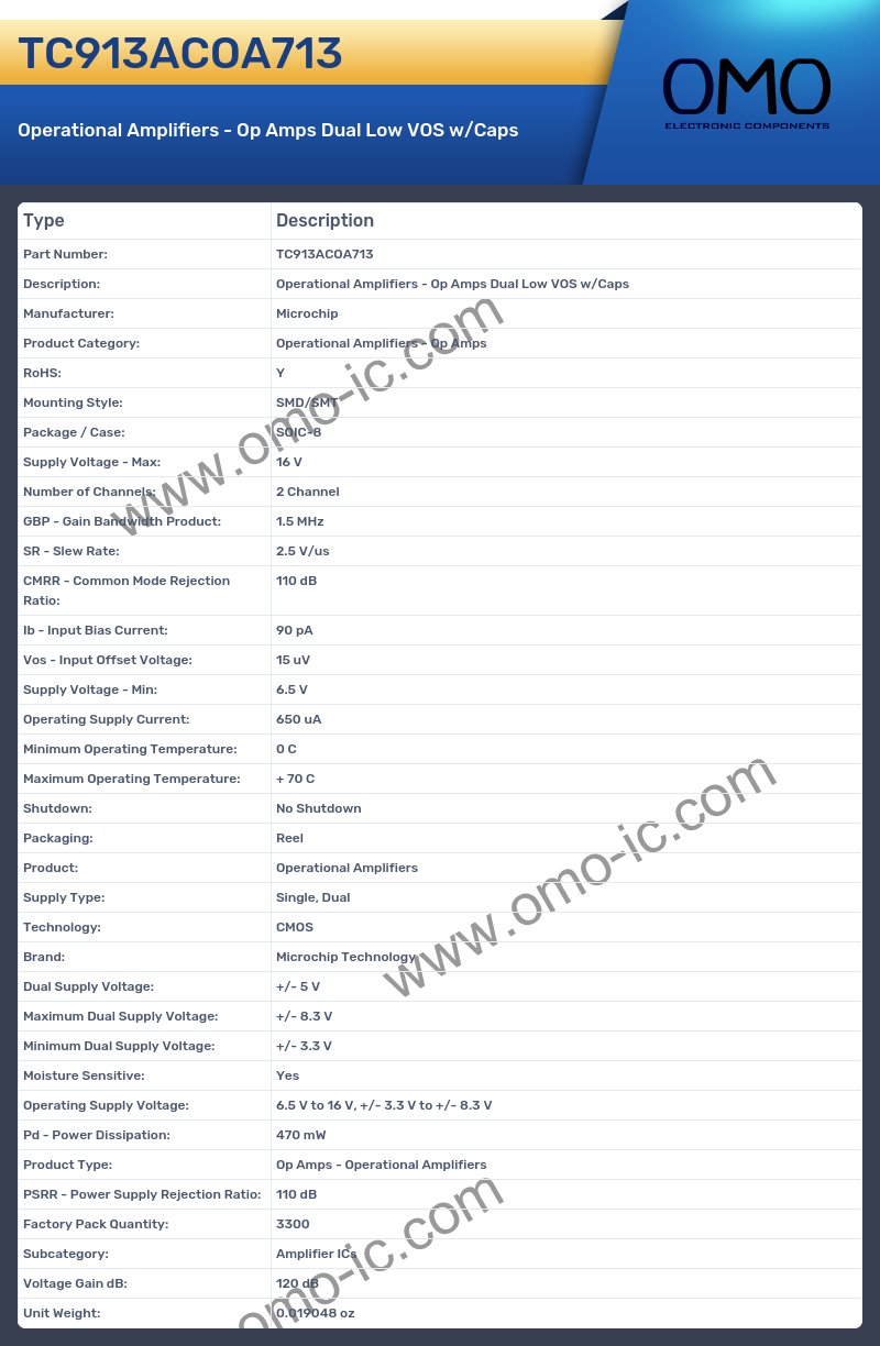TC913ACOA713