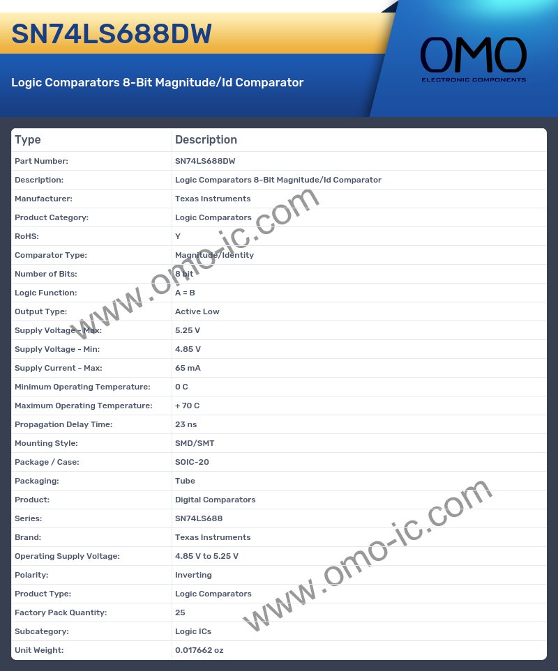 SN74LS688DW