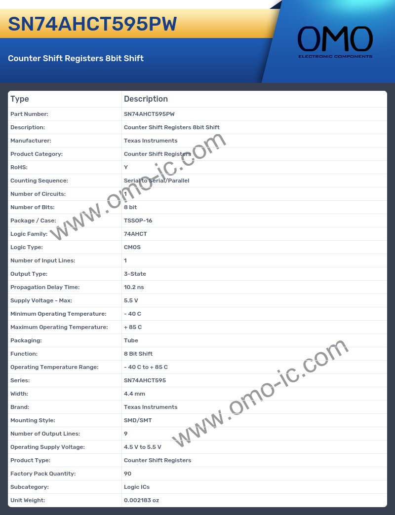 SN74AHCT595PW