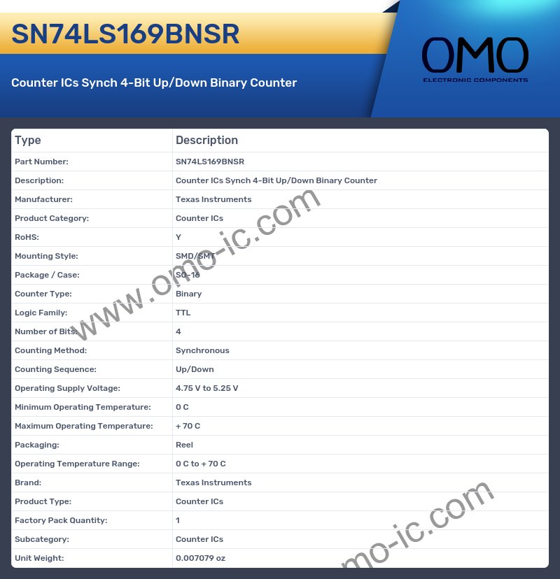 SN74LS169BNSR