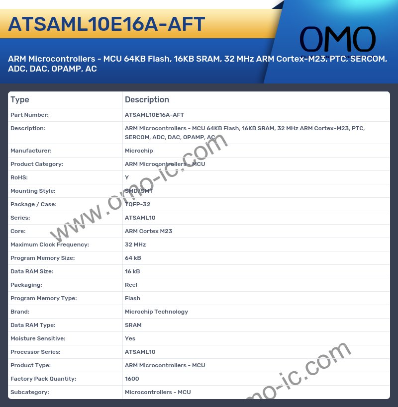 ATSAML10E16A-AFT
