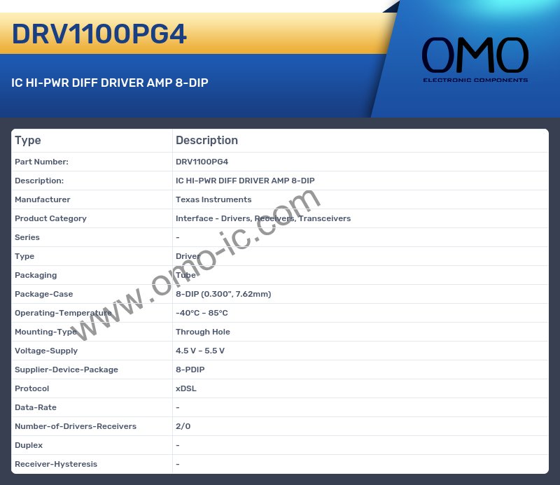 DRV1100PG4