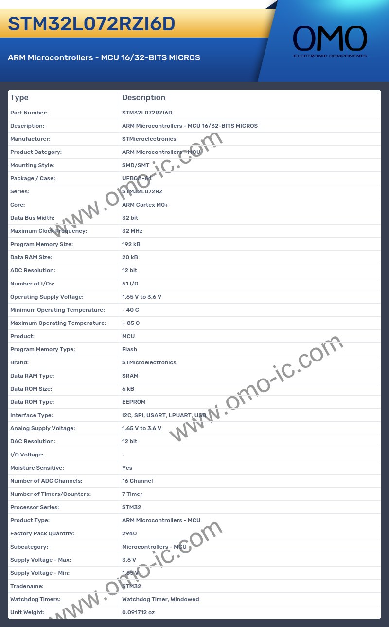 STM32L072RZI6D