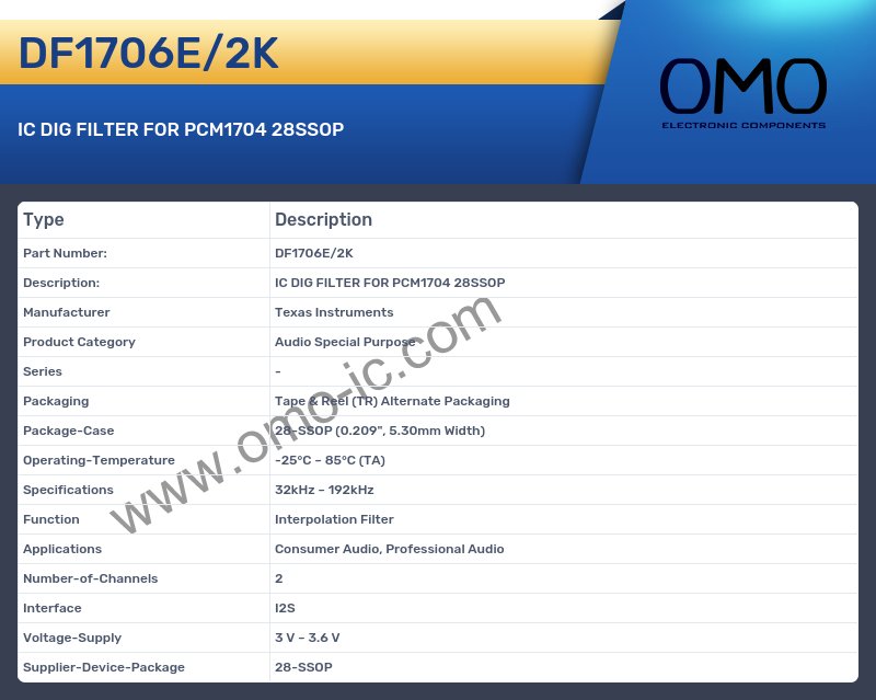 DF1706E/2K