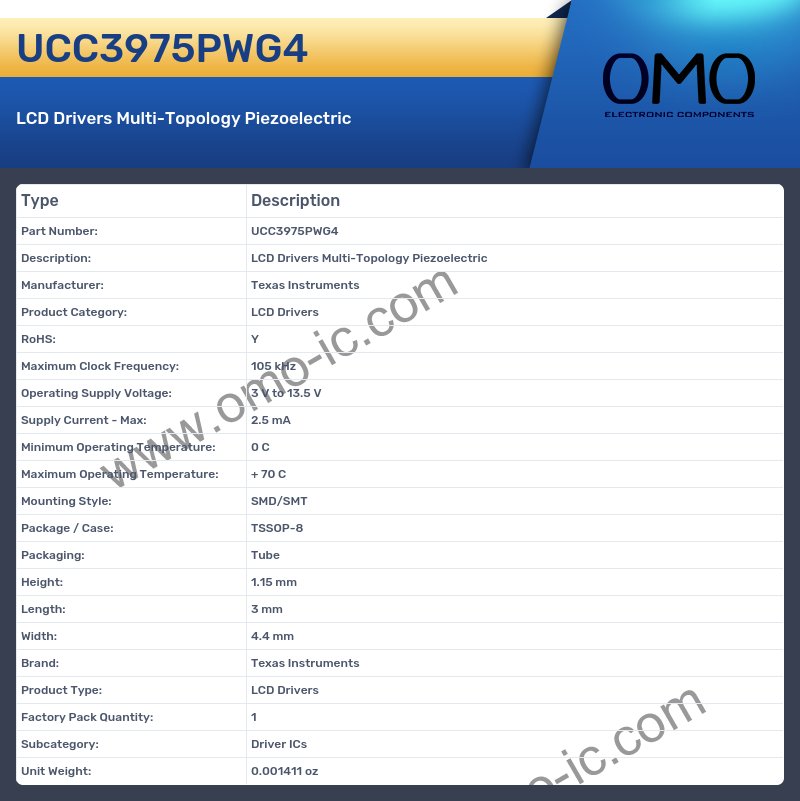 UCC3975PWG4