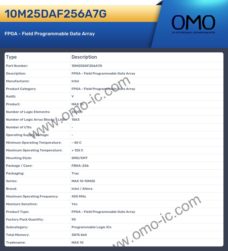 10M25DAF256A7G