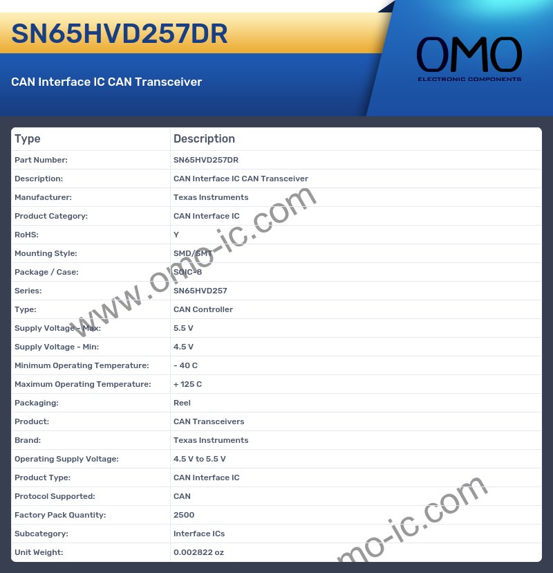 SN65HVD257DR
