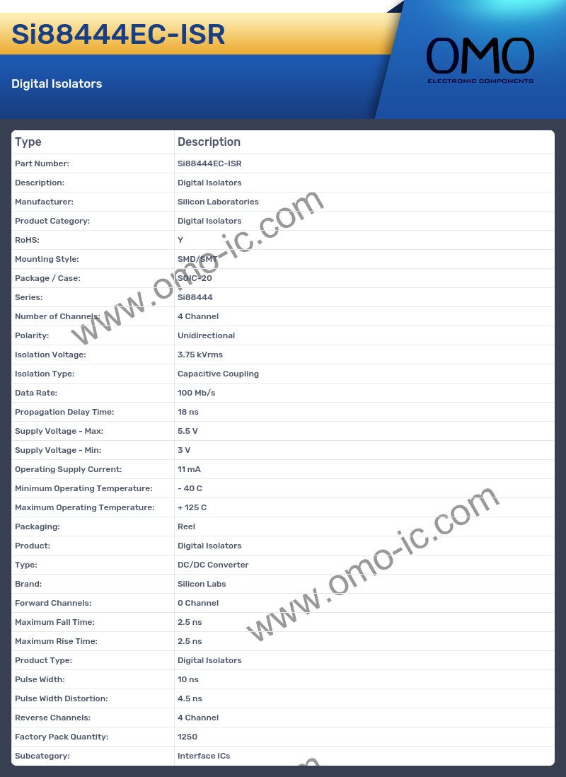 Si88444EC-ISR