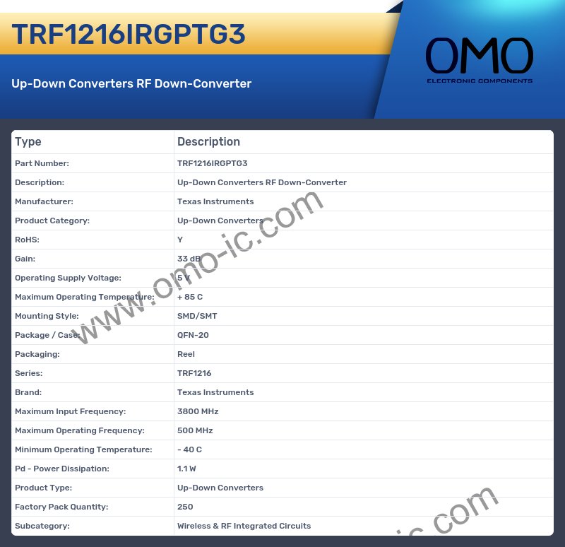 TRF1216IRGPTG3