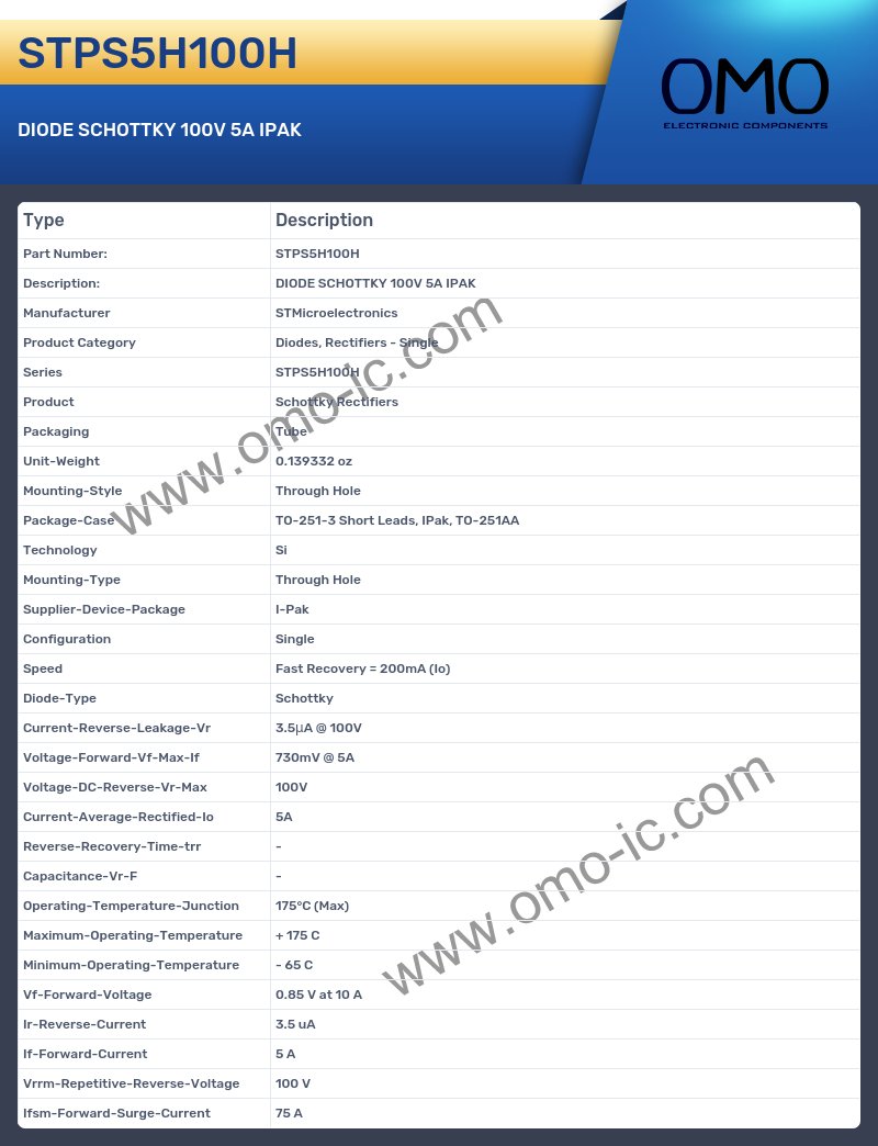 STPS5H100H