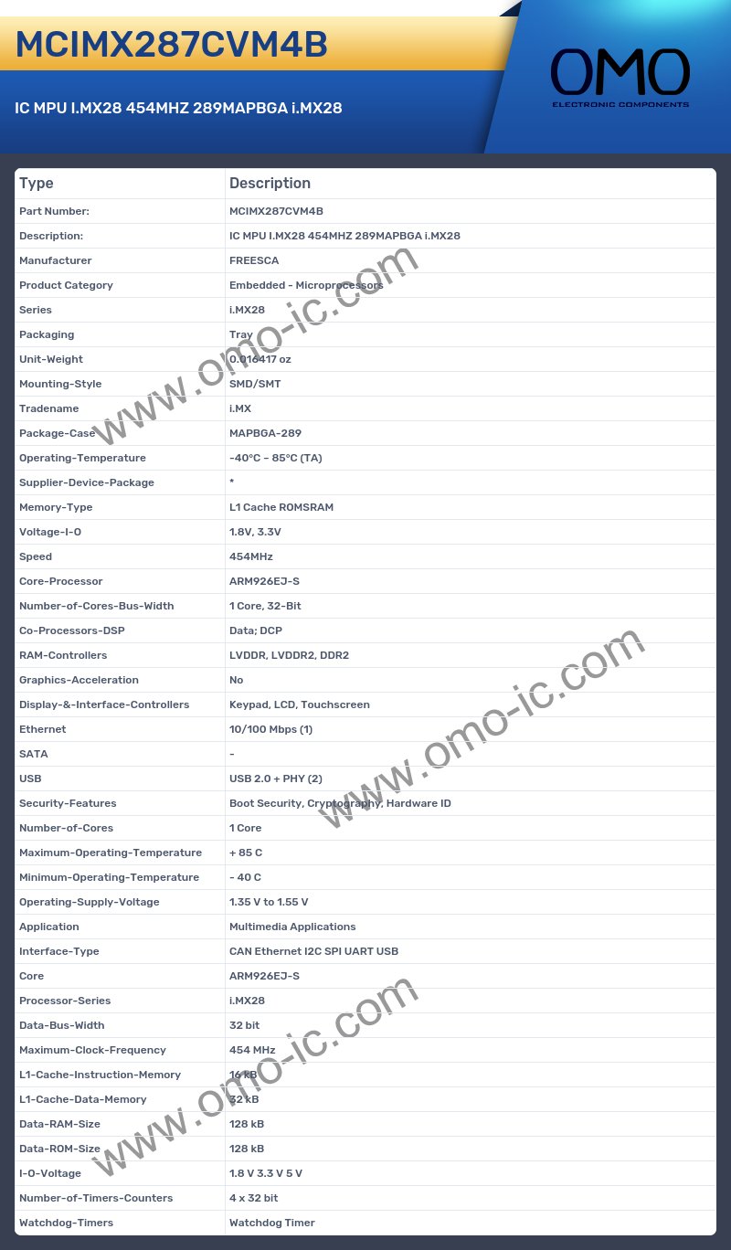 MCIMX287CVM4B