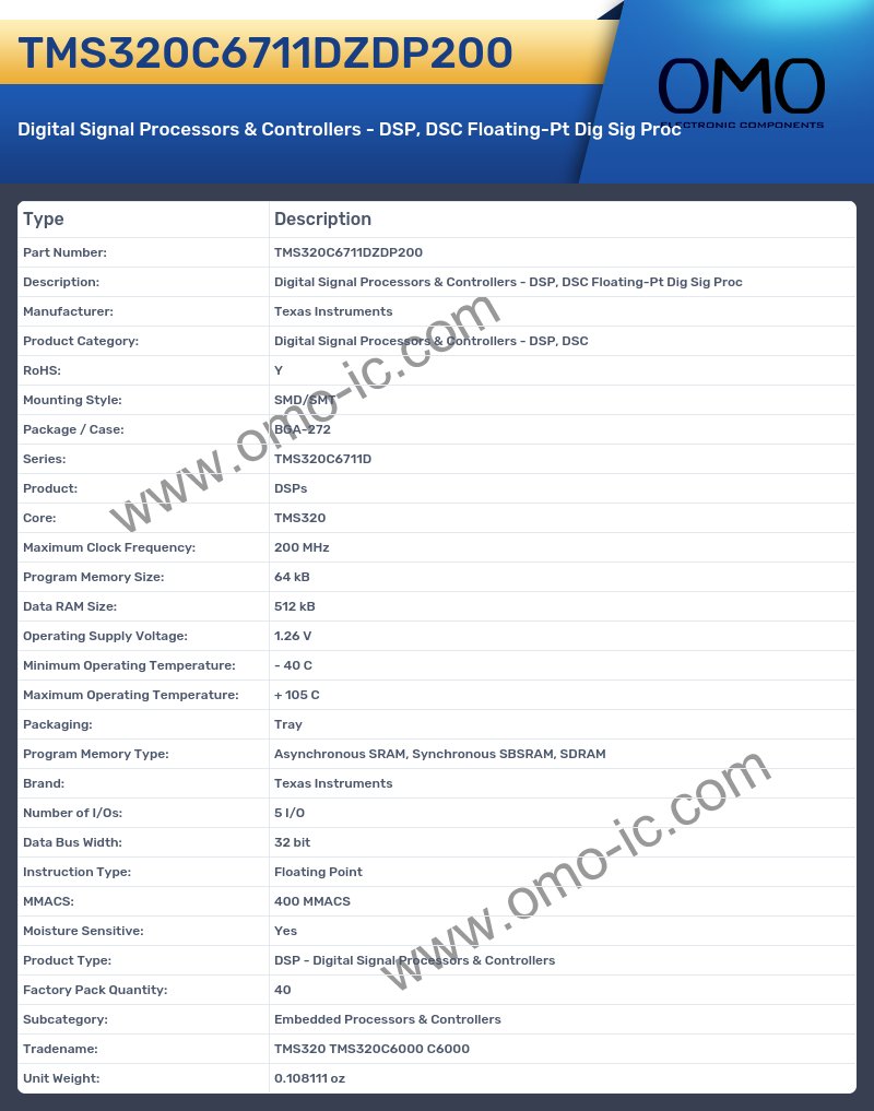 TMS320C6711DZDP200