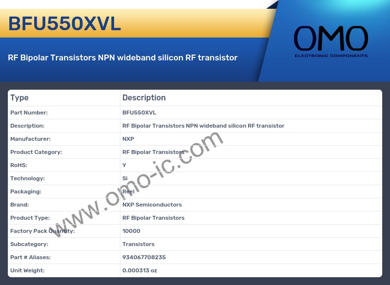 BFU550XVL