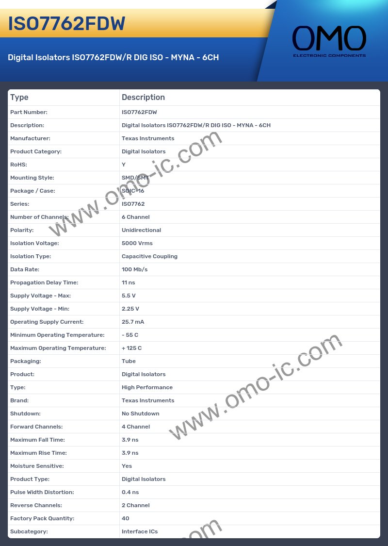 ISO7762FDW