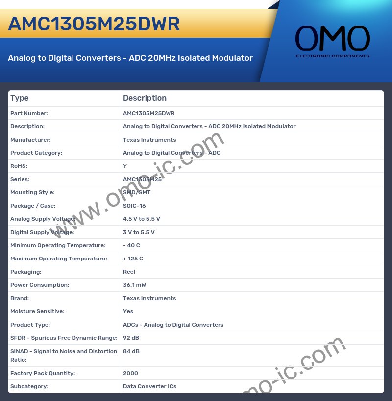AMC1305M25DWR
