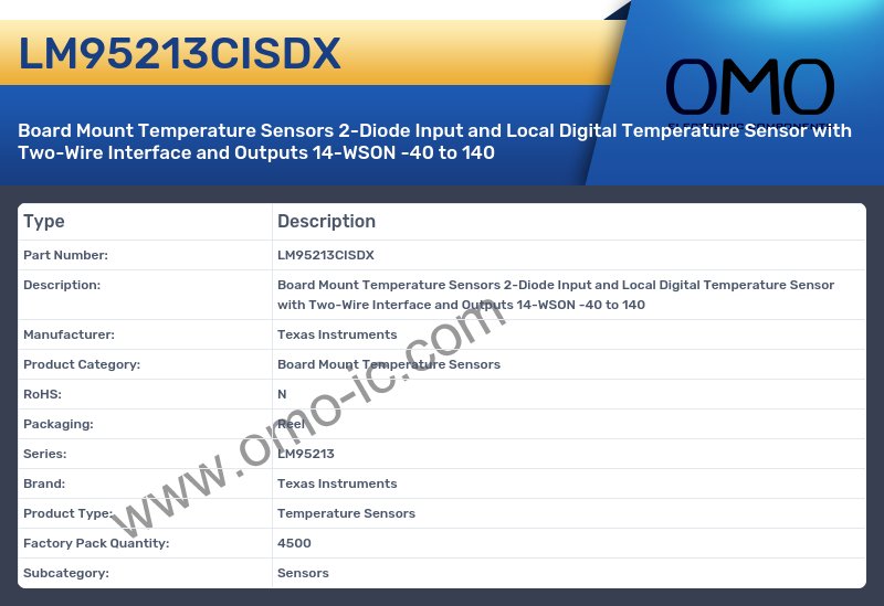 LM95213CISDX