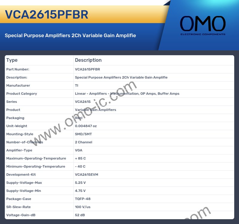 VCA2615PFBR