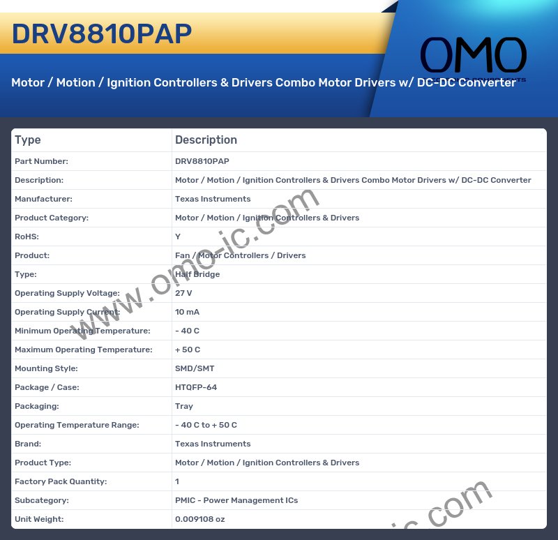 DRV8810PAP