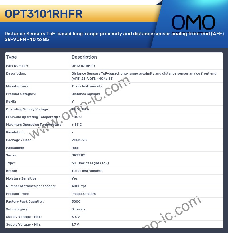 OPT3101RHFR