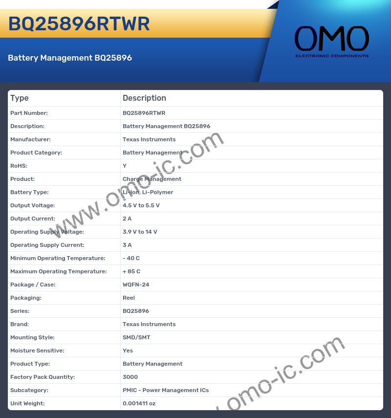 BQ25896RTWR
