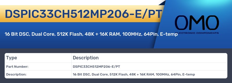 DSPIC33CH512MP206-E/PT
