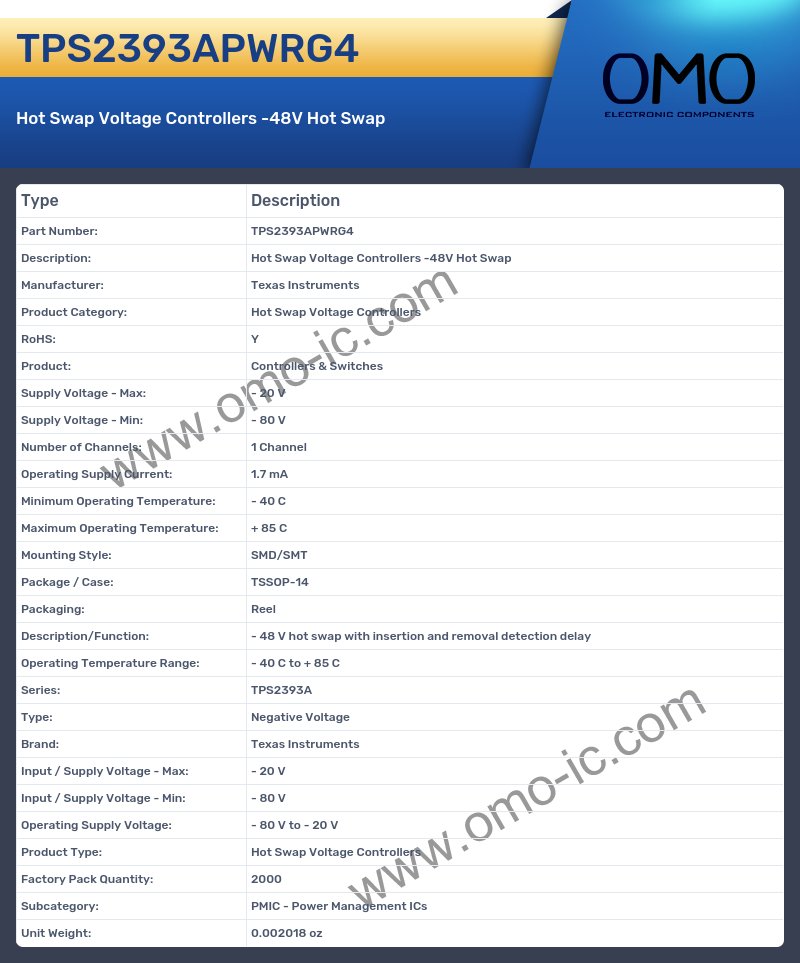 TPS2393APWRG4
