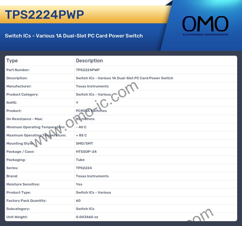 TPS2224PWP