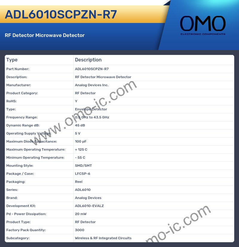 ADL6010SCPZN-R7