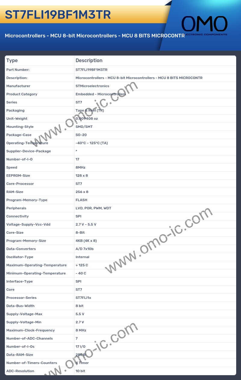 ST7FLI19BF1M3TR