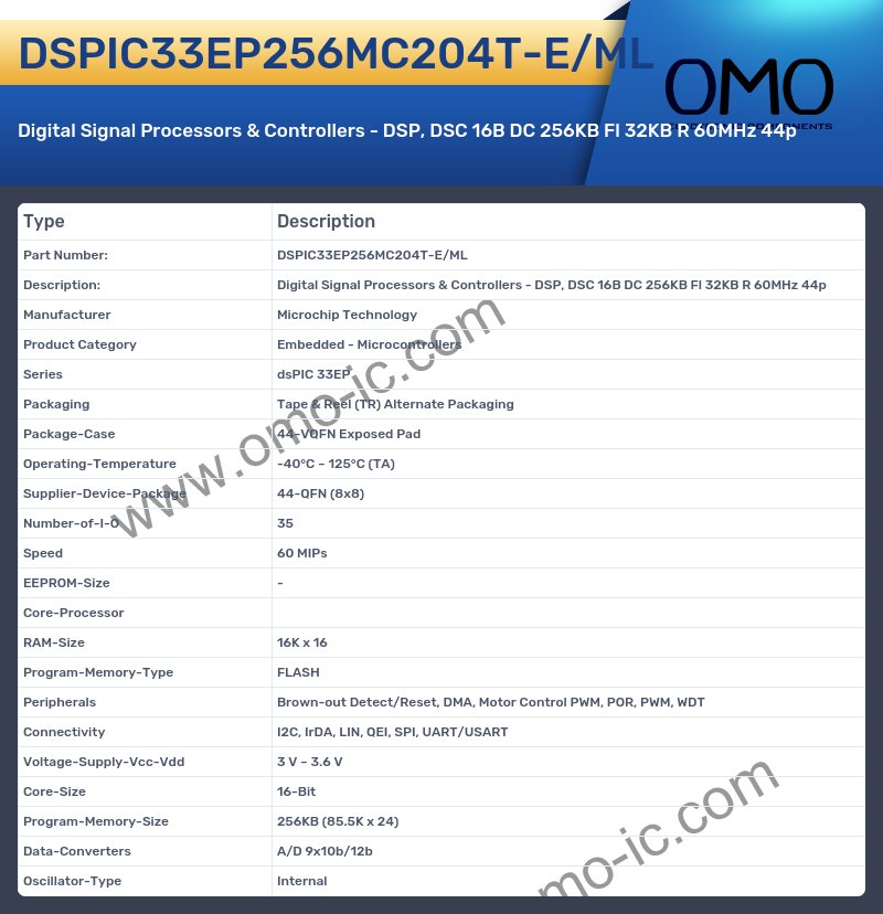 DSPIC33EP256MC204T-E/ML