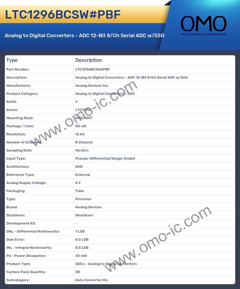 LTC1296BCSW#PBF