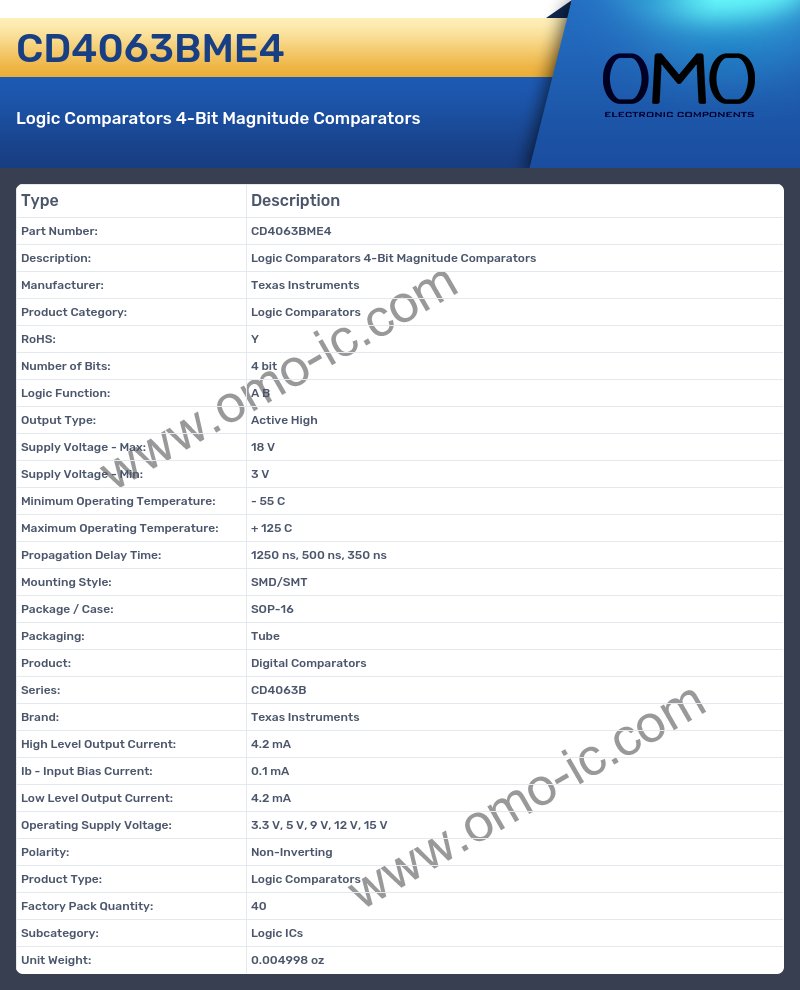 CD4063BME4
