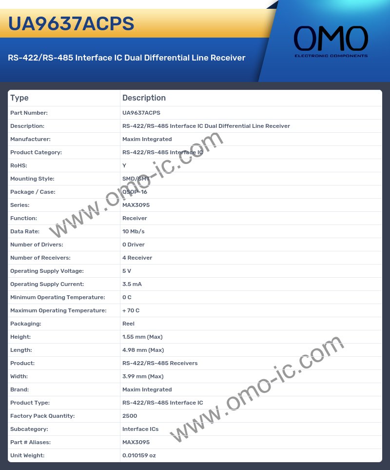 UA9637ACPS