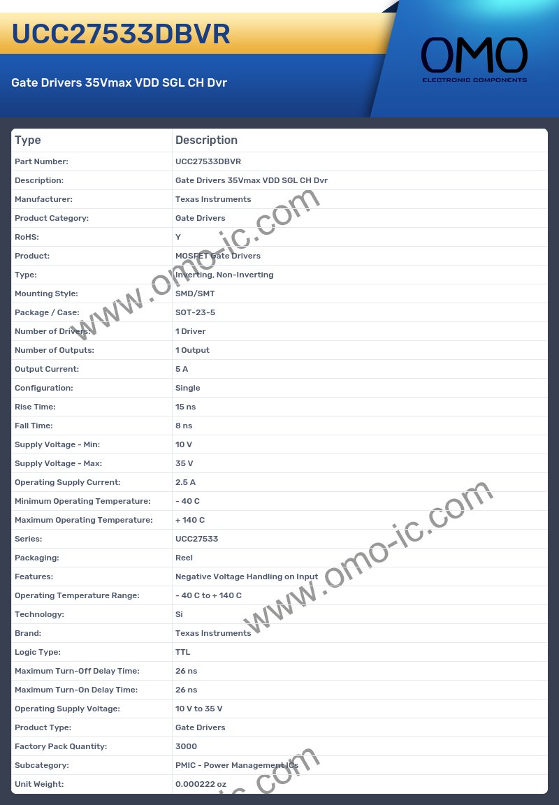 UCC27533DBVR