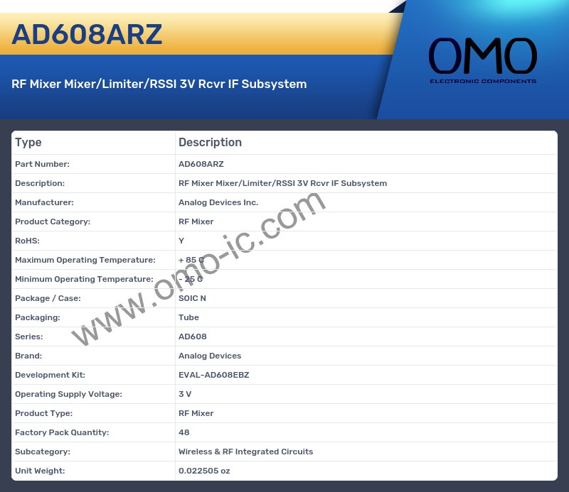 AD608ARZ