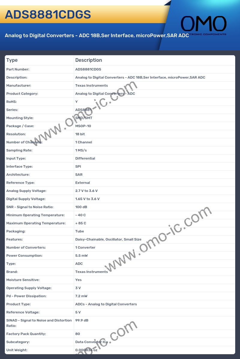 ADS8881CDGS