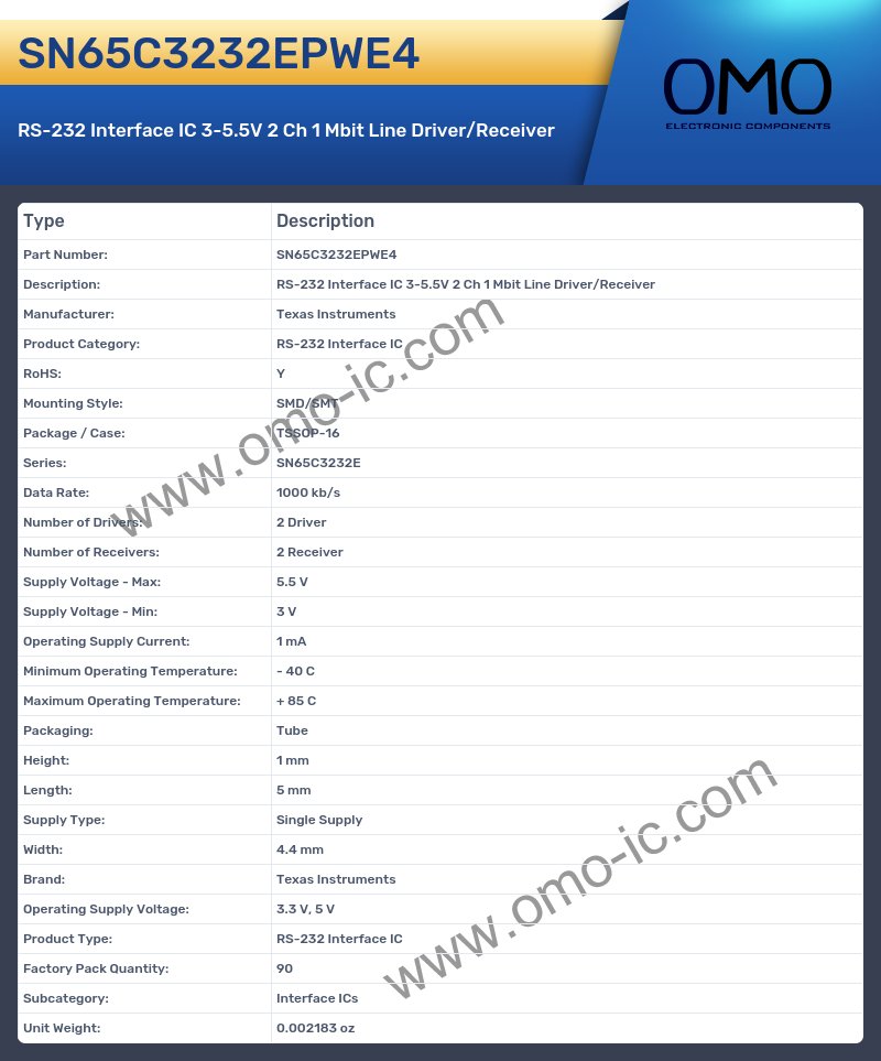 SN65C3232EPWE4