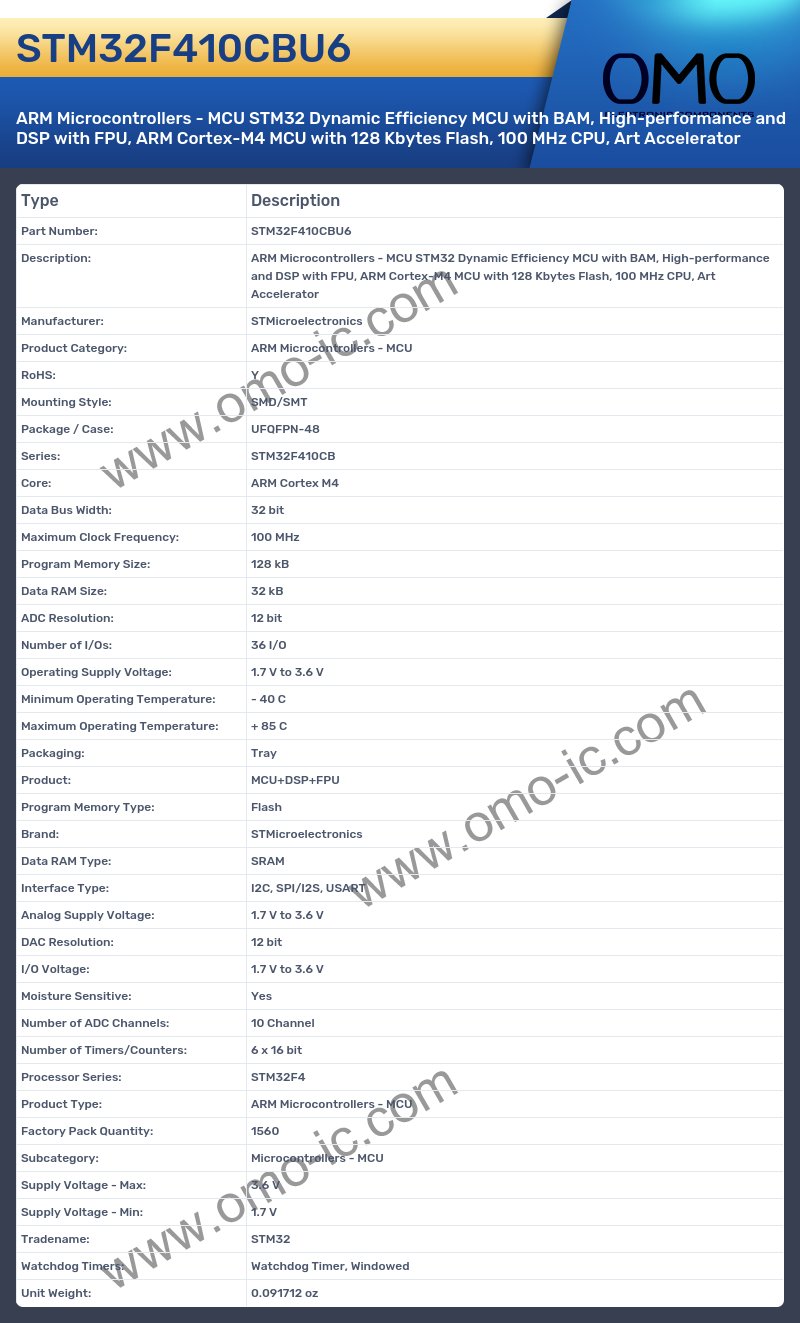 STM32F410CBU6