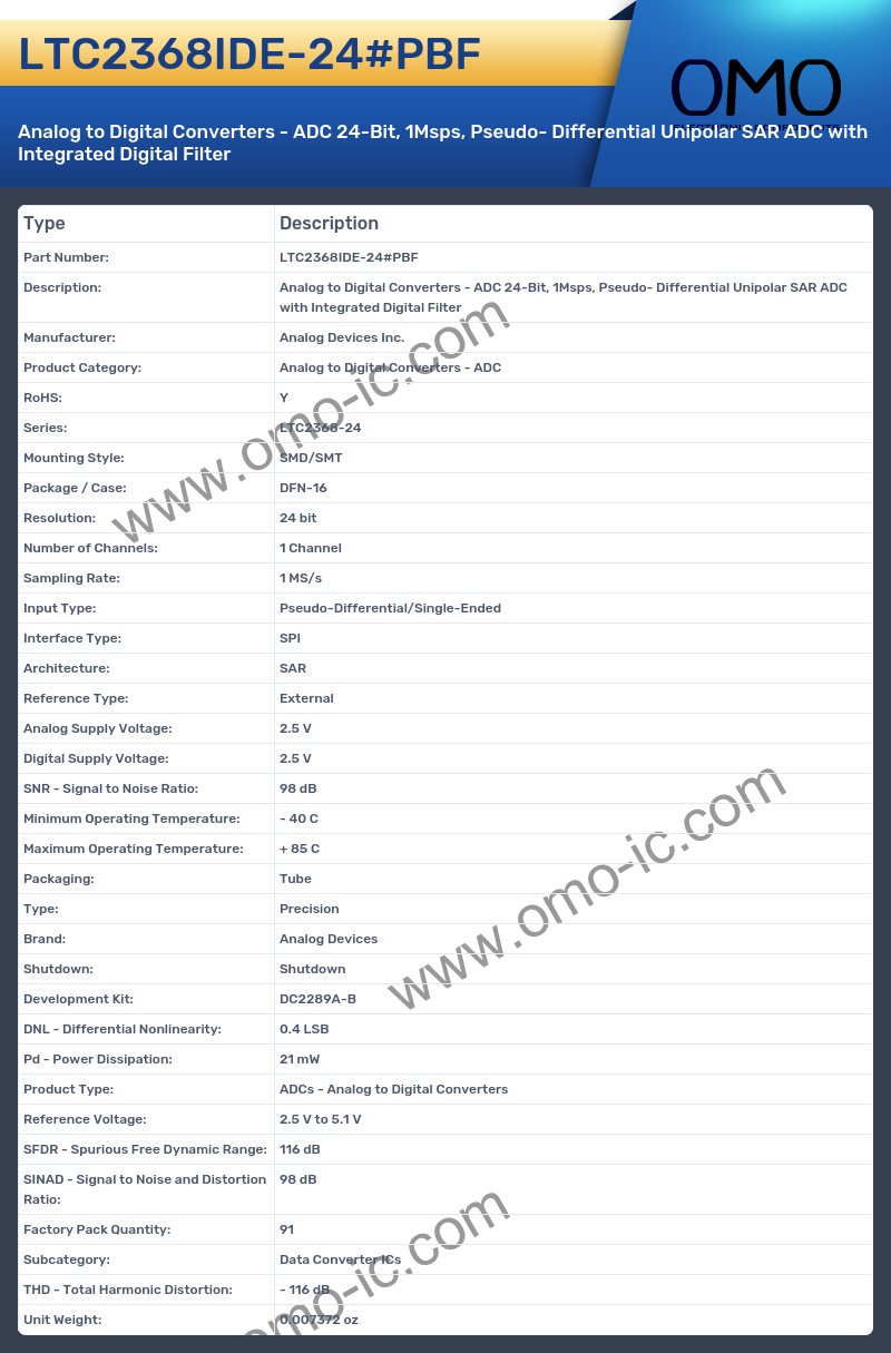 LTC2368IDE-24#PBF