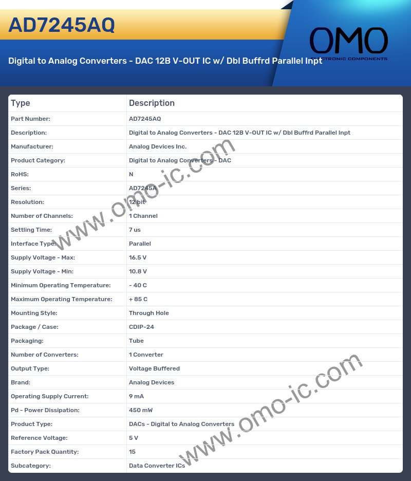 AD7245AQ