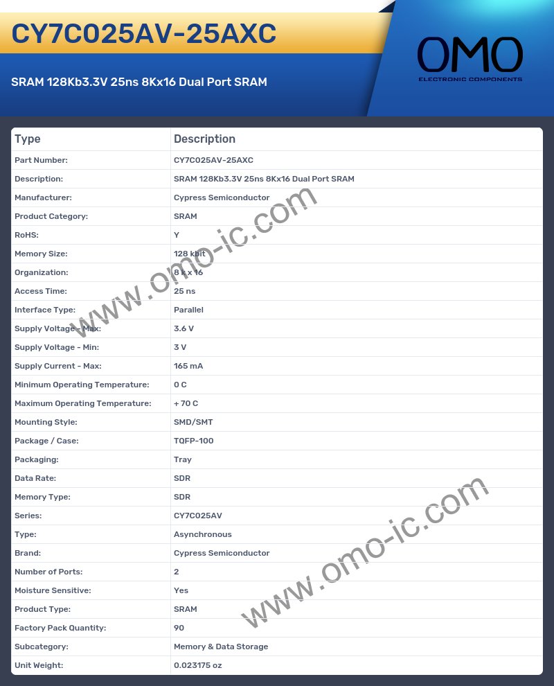 CY7C025AV-25AXC