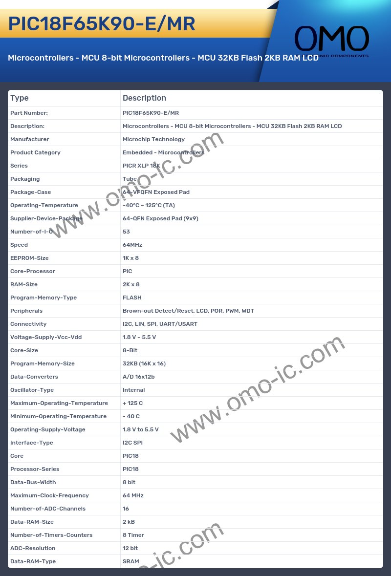 PIC18F65K90-E/MR