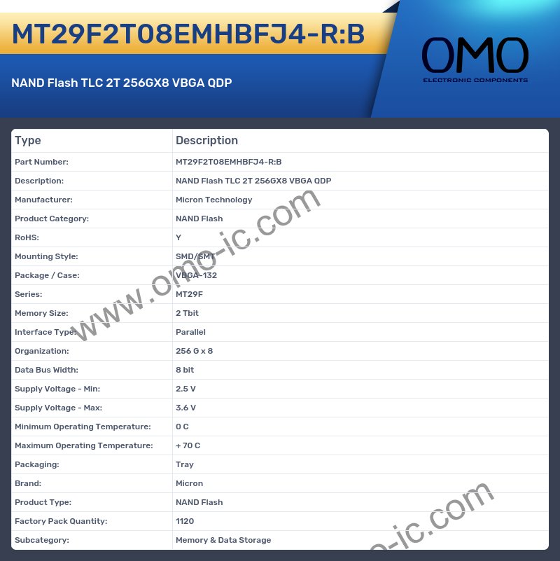 MT29F2T08EMHBFJ4-R:B